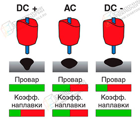 svarka-mnogogrannyih-opor-osvescheniya-7.jpg