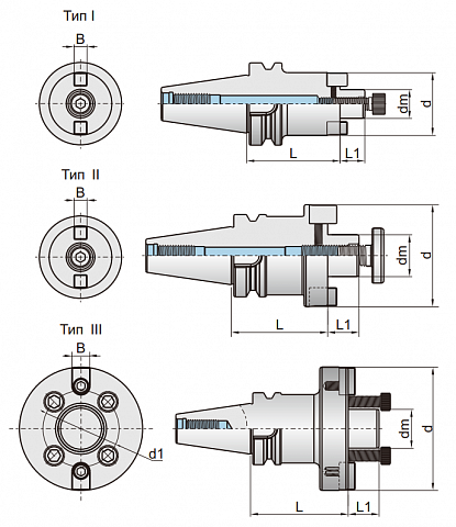 Стандартный патрон для насадных фрез-BT30/BT40 