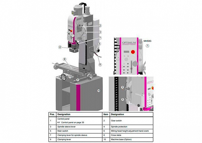 Сверлильно-фрезерный станок OPTImill MH 50G фото